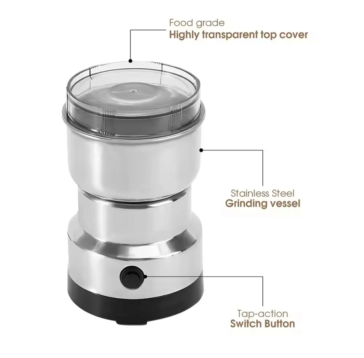 Molinillo Moledor Electrico Para Café y Semillas